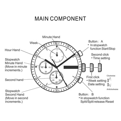 reloj hombre BOBO BIRD New Wooden Watch Men Top Brand Luxury Chronograph Military Quartz Watches for Man Dropshipping Customized